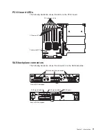 Preview for 27 page of IBM xSeries 366 Problem Determination And Service Manual