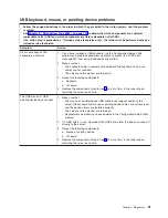 Preview for 67 page of IBM xSeries 366 Problem Determination And Service Manual