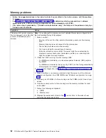 Preview for 68 page of IBM xSeries 366 Problem Determination And Service Manual