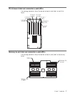 Preview for 19 page of IBM xSeries 455 Option Installation Manual