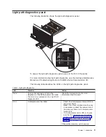 Preview for 21 page of IBM xSeries 455 Option Installation Manual