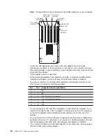 Preview for 32 page of IBM xSeries 455 Option Installation Manual