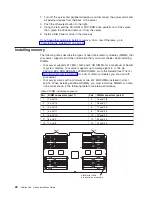 Preview for 38 page of IBM xSeries 455 Option Installation Manual