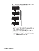 Preview for 58 page of IBM xSeries 455 Option Installation Manual