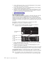 Preview for 64 page of IBM xSeries 455 Option Installation Manual