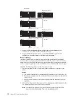 Preview for 66 page of IBM xSeries 455 Option Installation Manual