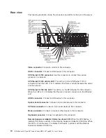 Preview for 22 page of IBM xSeries MXE 460 User Manual