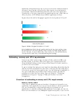 Preview for 39 page of IBM ZVM - FOR LINUX V6 RELEASE 1 Getting Started