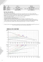 Preview for 8 page of IBO MAGI 2 25-40/180 Manual