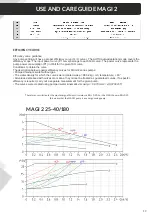 Preview for 19 page of IBO MAGI 2 25-40/180 Manual