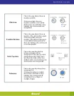 Preview for 11 page of iBoard 9065 User Manual