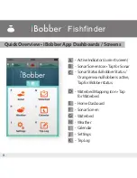 Preview for 7 page of iBobber CGG-MY-IBOBBER Product Information Manual