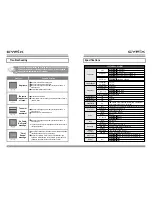 Preview for 8 page of iBridge Cyfix JL1720 User Manual