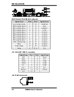 Preview for 18 page of IBT Technologies MB860 User Manual