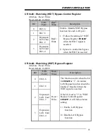 Preview for 75 page of IBT Technologies MB968 User Manual