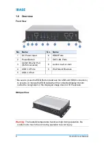 Preview for 14 page of IBT Technologies SI-323-N User Manual