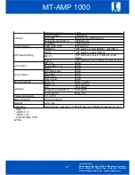 Preview for 55 page of IC Audio MT-AMP 1000 User Manual