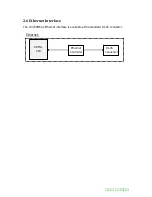 Preview for 20 page of IC nexus EC1400 Hardware User Manual