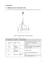 Preview for 9 page of IC Realtime ICIPB1300VIR User Manual