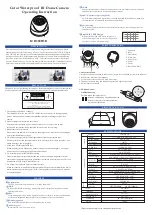 IC Realtime ICR300H3B Operationg Instructions preview