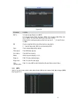 Preview for 41 page of IC Realtime Network Video Recorder User Manual