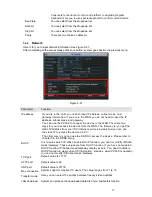 Preview for 47 page of IC Realtime Network Video Recorder User Manual