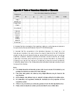 Preview for 26 page of IC Realtime NVR 6000 Series Quick Start Manual