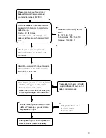 Preview for 20 page of iCamera F4X5 User Manual