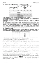 Preview for 16 page of Icar MICROmatic Installation, Operating And Maintenance Manual