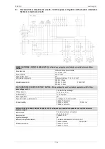 Preview for 77 page of Icar RPC 8BGA Complete Manual