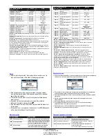 Preview for 26 page of Icar RPC 8BGA Instruction Manual