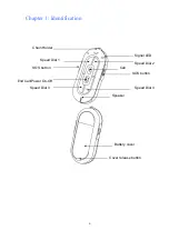 Preview for 6 page of Icare S 3300 User Manual