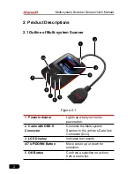 Preview for 4 page of iCarsoft Multi-system Scanner i902 User Manual