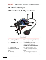 Preview for 34 page of iCarsoft Multi-system Scanner i902 User Manual