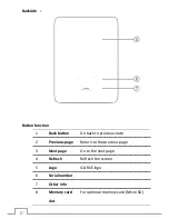 Preview for 10 page of Icarus Illumina User Manual