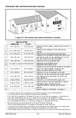 Preview for 20 page of ICC Chimney EXCELDirect Installation And Maintenance Instructions Manual