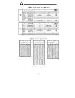 Preview for 72 page of ICC ETH-200 Manual