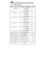 Preview for 91 page of ICC ETH-200 Manual