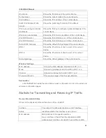 Preview for 22 page of ICC ICX400GAP Web Manual