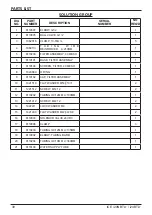 Preview for 39 page of ICE COBOTICS i-SYNEGY i20NBTL+ Operator'S & Parts Manual