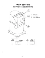 Preview for 27 page of Ice-O-Matic FD 550A Parts & Service Manual