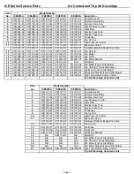 Preview for 9 page of Ice-O-Matic ICE0250 A5 Service & Parts Manual