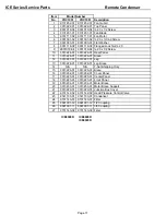 Preview for 19 page of Ice-O-Matic ICE0250 A5 Service & Parts Manual