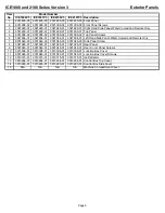 Preview for 5 page of Ice-O-Matic ICE2107 Series Service & Parts Manual