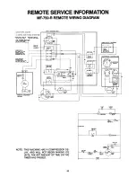 Preview for 77 page of Ice-O-Matic MF2005 Parts And Service Manual