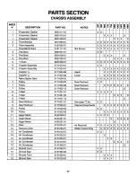 Preview for 85 page of Ice-O-Matic MF2005 Parts And Service Manual