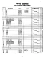 Preview for 90 page of Ice-O-Matic MF2005 Parts And Service Manual