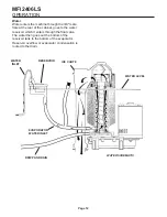 Preview for 14 page of Ice-O-Matic MFI2406LS Series Service And Installation Manual