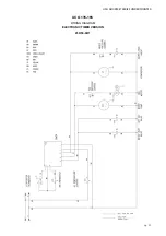 Preview for 21 page of Ice-O-Matic UCG 45 Installation And Service Manual