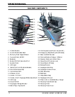 Preview for 5 page of Ice i20NB Operator'S & Parts Manual